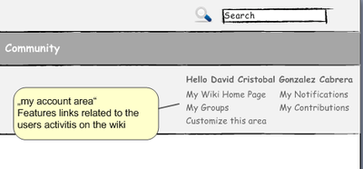 Wireframes 2010-01-10 myaccount.png